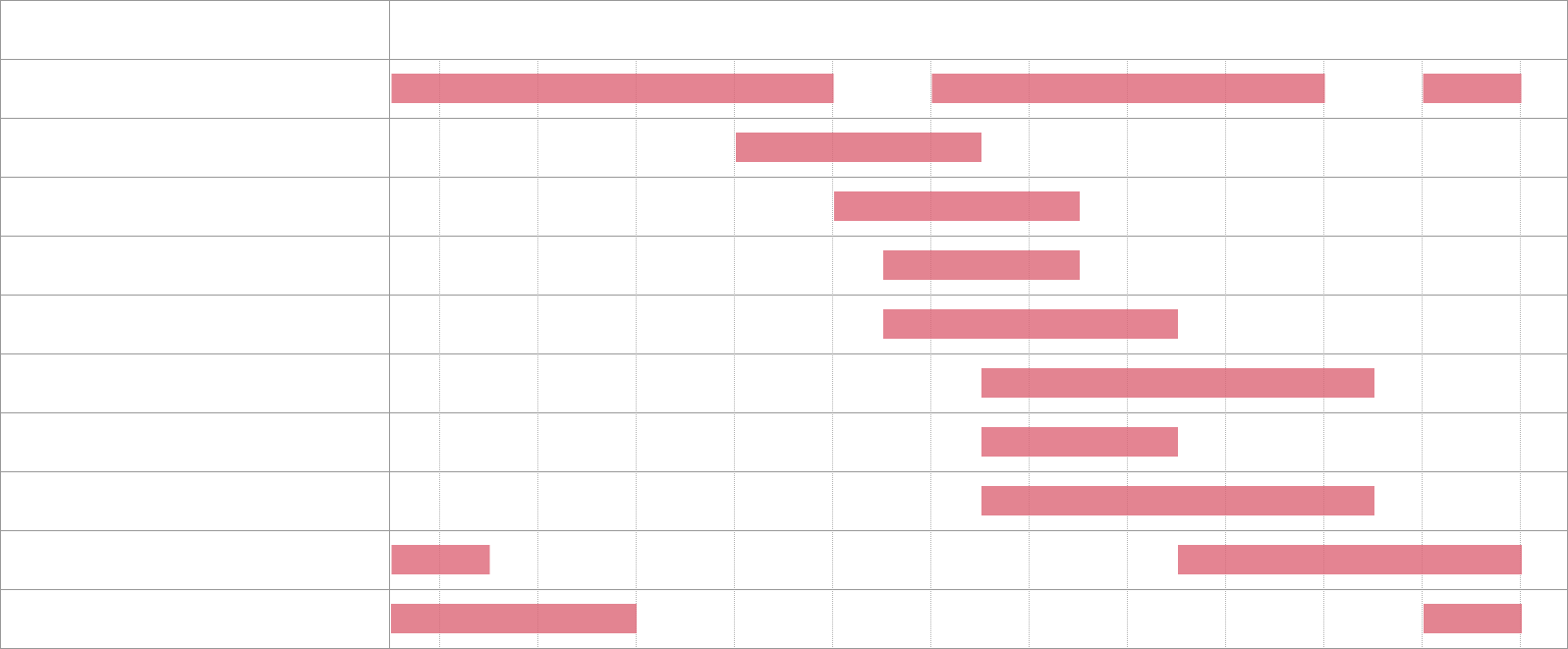 フルーツカレンダー